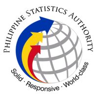 national statistics office san fernando|Pampanga .